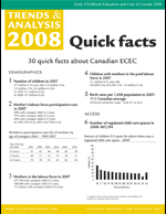 cover image of "30 quick facts about Canadian ECEC: Trends & analysis 2008"