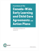 A summary of the Canada-Wide Early Learning and Child Care Agreements and Action Plans